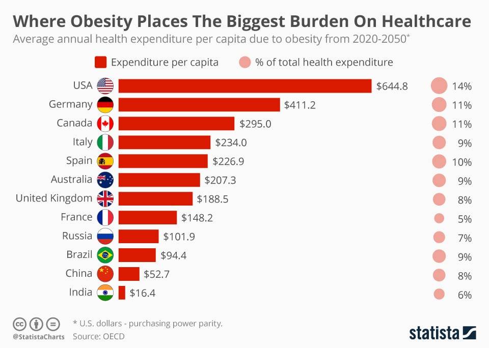 how-lifestyle-choices-affect-physical-health-and-mental-well-being-sleck